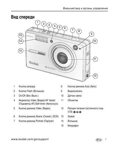 Инструкция Kodak V550