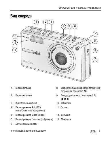 Инструкция Kodak V603