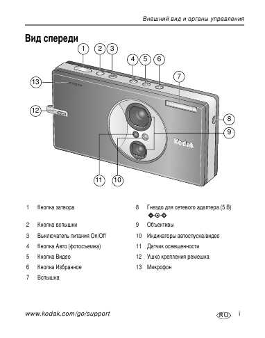 Инструкция Kodak V610