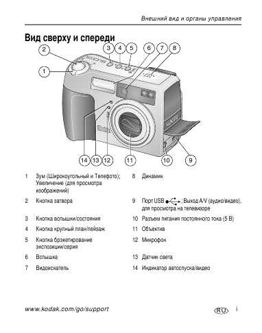Инструкция Kodak Z730