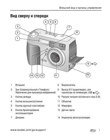 Инструкция Kodak Z760