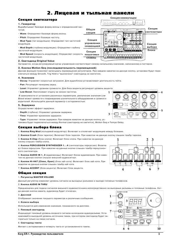 Инструкция Korg Electribe R