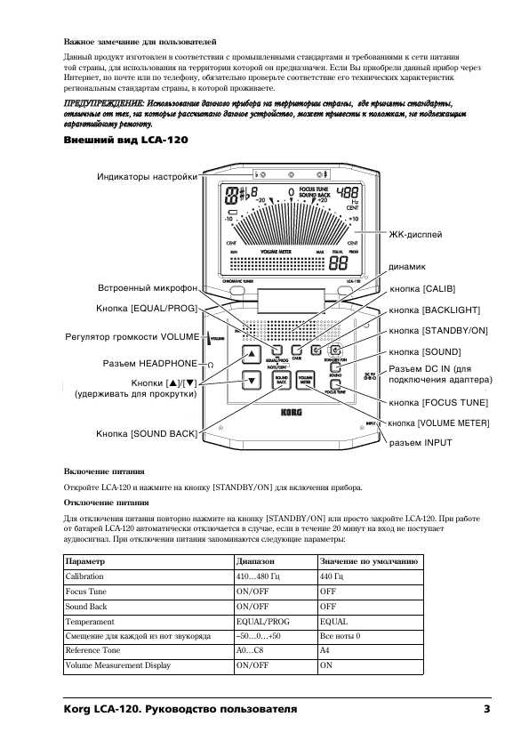 Инструкция Korg LCA-120