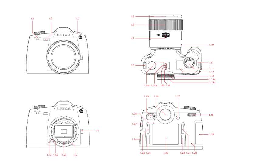 Инструкция Leica S