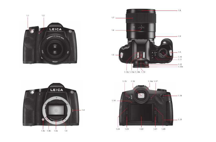 Инструкция Leica S2