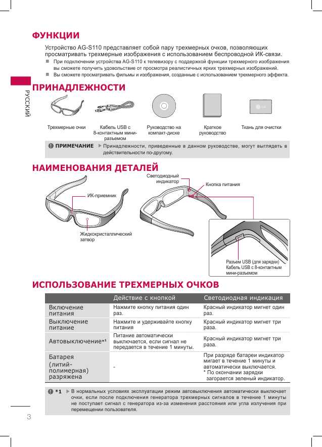 Инструкция LG AG-S110