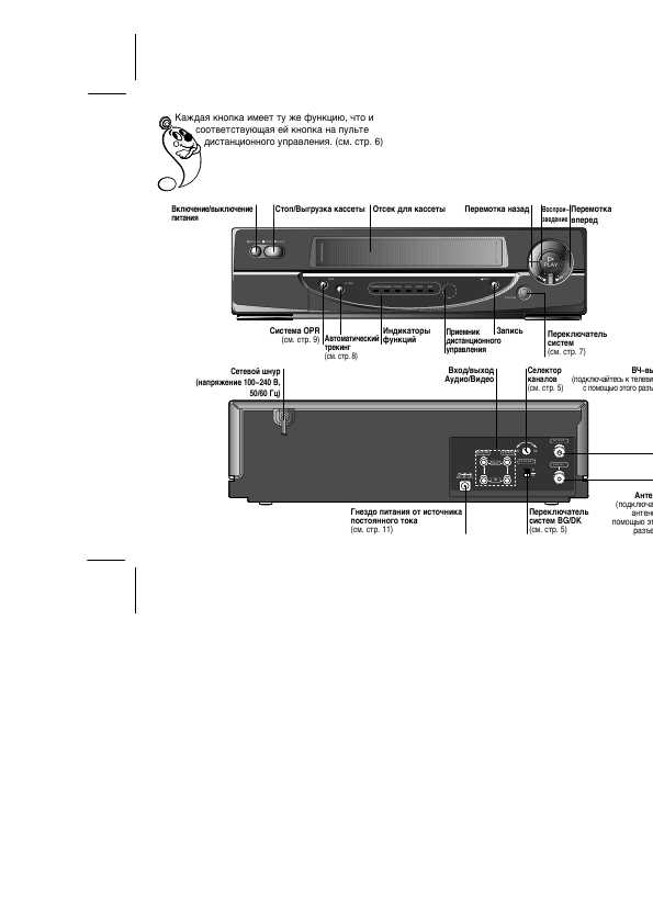 Инструкция LG AL-182W