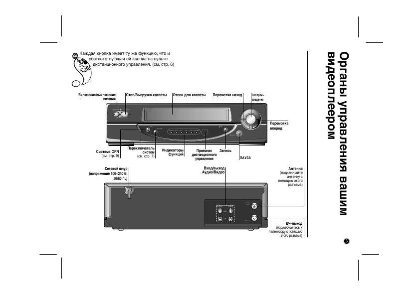 Инструкция LG BL-112W