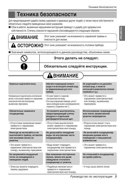 Инструкция LG CA12AWR