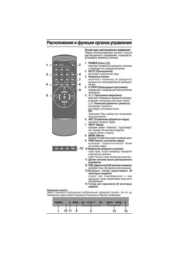 Инструкция LG CF-20F82