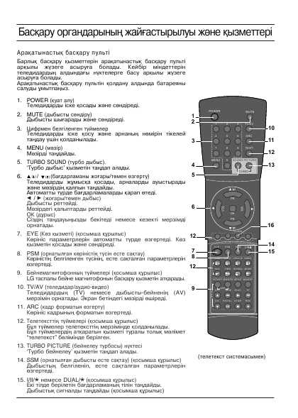 Инструкция LG CF-21S32