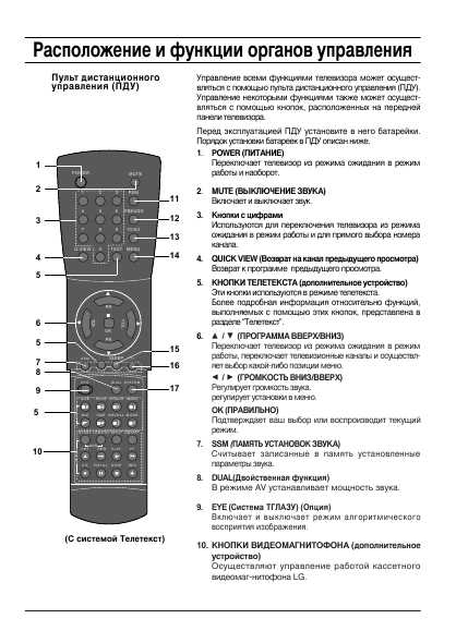 Инструкция LG CF-20D30