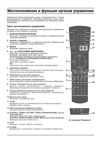 Инструкция LG CF-21S47