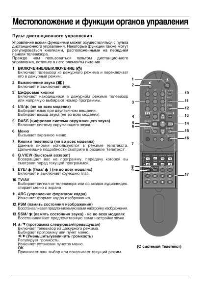 Инструкция LG CT-29Q10