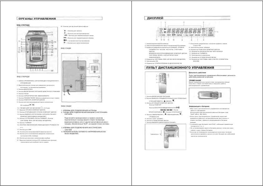 Схема lg ffh 170ax