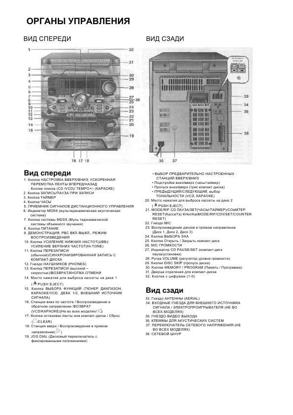 Инструкция LG FFH-2005