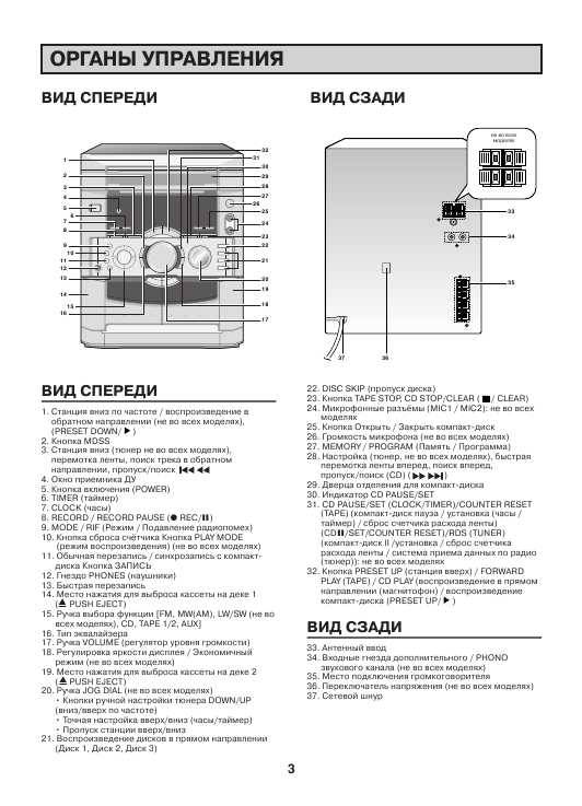Инструкция LG FFH-376