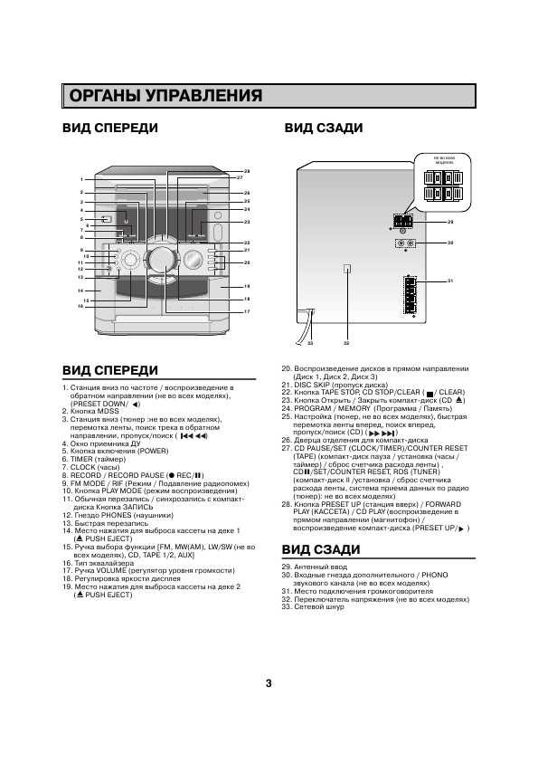 Lg rad136b схема