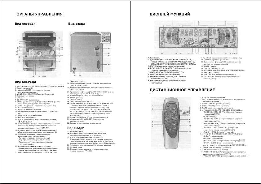 Инструкция LG FFH-868