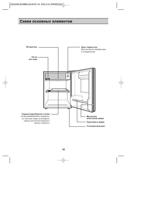 Инструкция LG GC-051SS