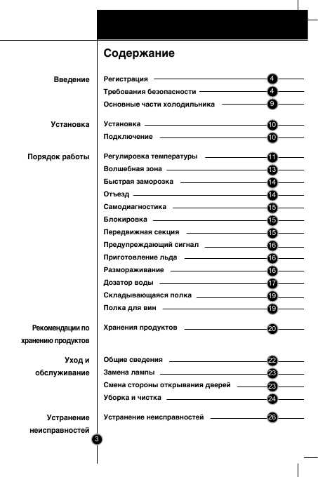 Инструкция LG GR-459GTKA