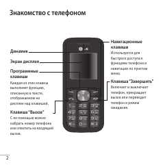 Инструкция LG GS101