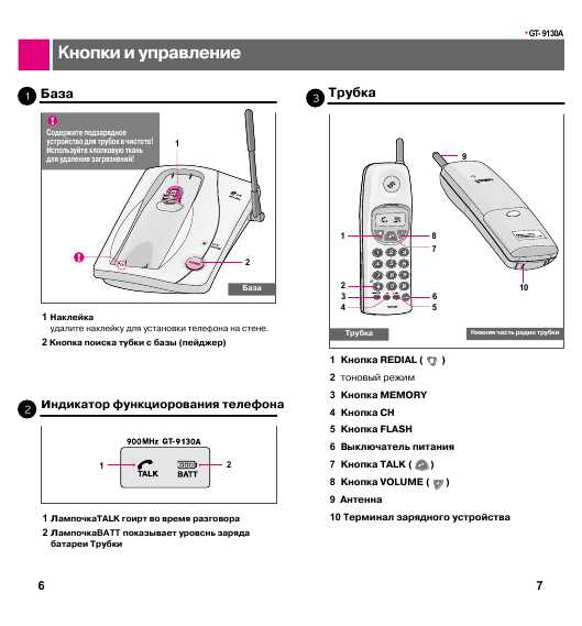 Инструкция LG GT-9130A