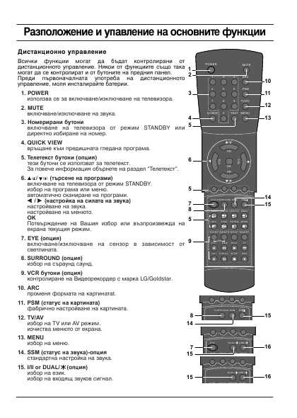 Инструкция LG KCF-21D33