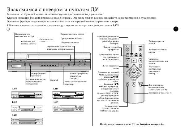 Инструкция LG L-479