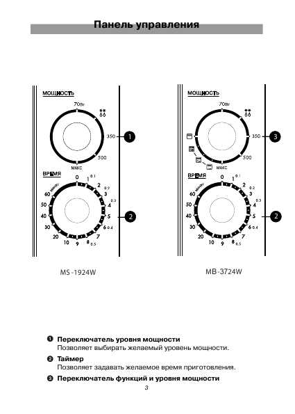 Инструкция LG MB-3724W