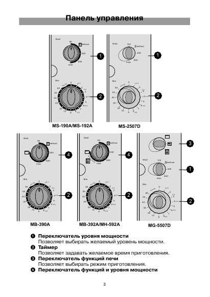 Инструкция LG MB-392