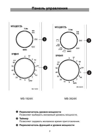 Инструкция LG MB-3924X