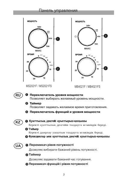 Инструкция LG MB-4021F