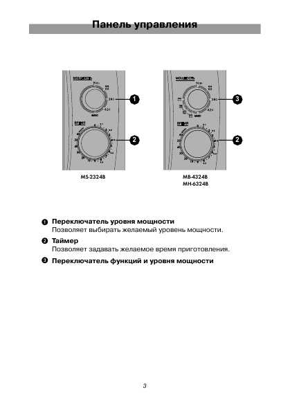 Инструкция LG MB-4324