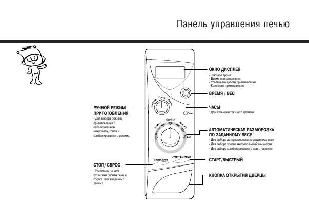 Инструкция LG MG-580