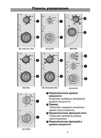 Инструкция LG MH-593