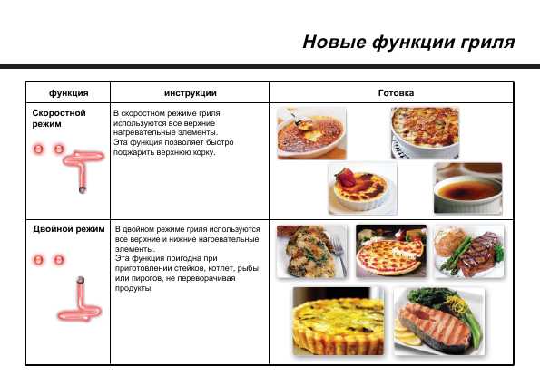 Инструкция LG MR-6589DRL