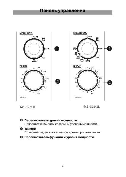 Инструкция LG MS-1924JL