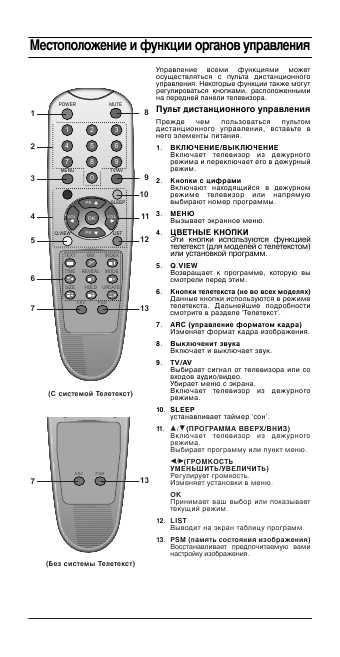 Инструкция LG SCF-20J3