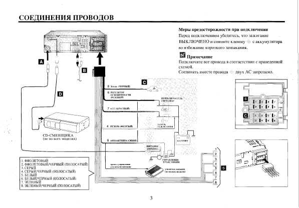 Инструкция LG TCC-9510