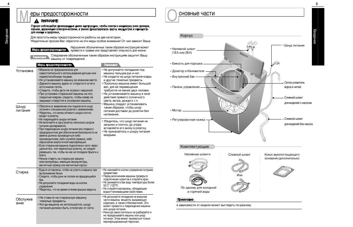 Инструкция LG WF-T5111