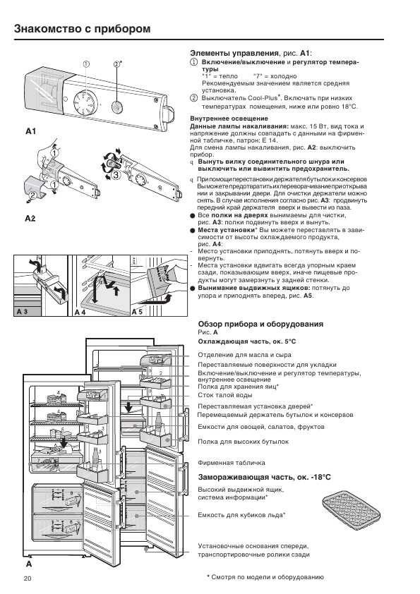 Инструкция Liebherr CU-2721