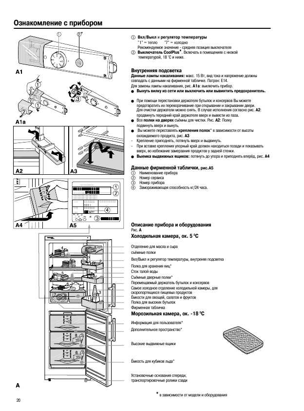 Инструкция Liebherr CUN-3021