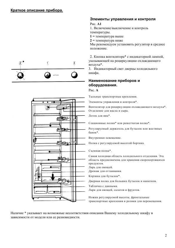 Инструкция Liebherr KSves-...0