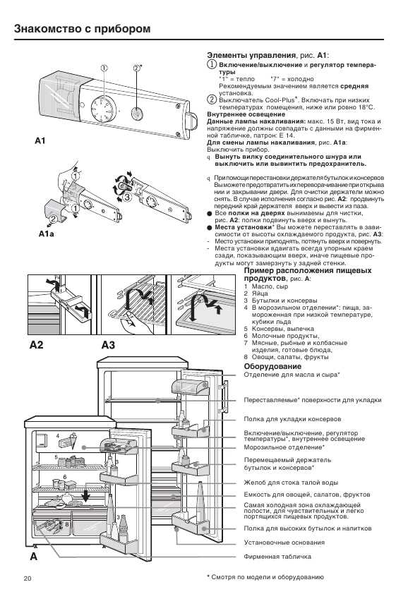 Инструкция Liebherr KTS...