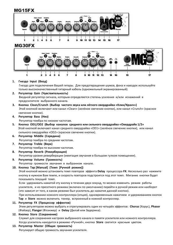 Инструкция Marshall MG15FX