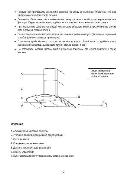 Инструкция MBS BEGONIA