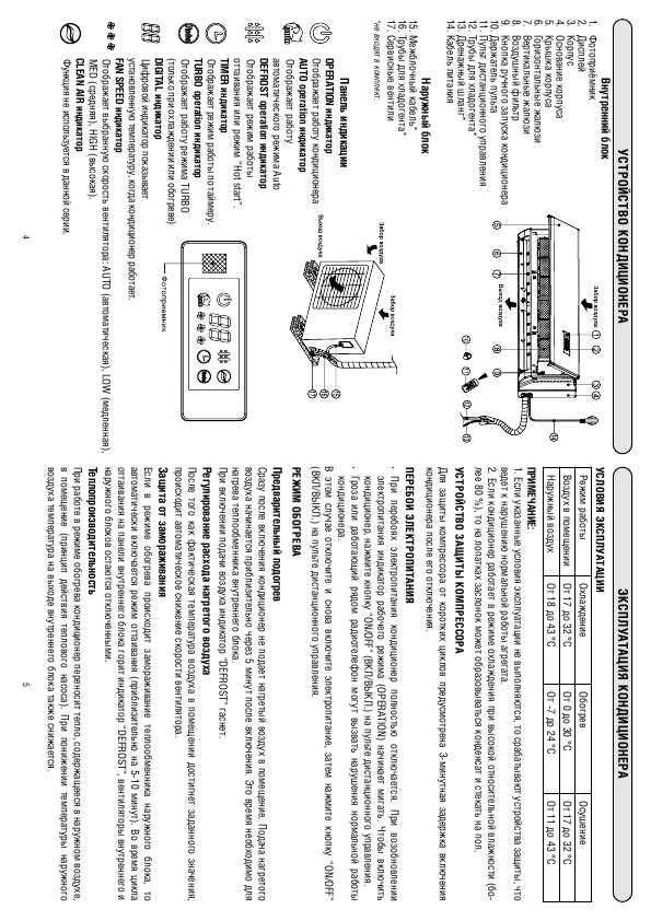 Инструкция Midea MSX-09HR