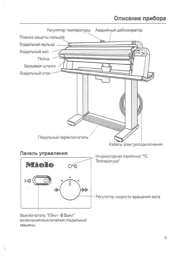 Инструкция Miele HM 16-83