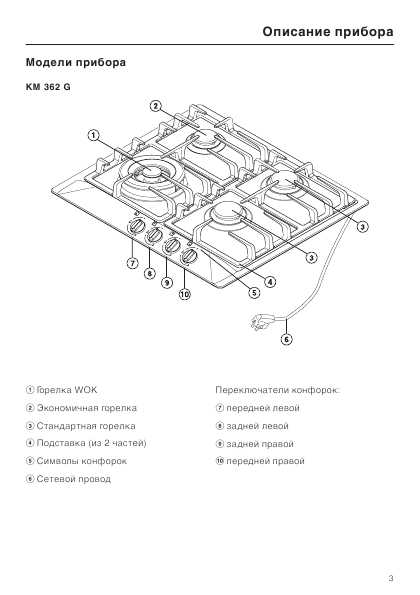 Инструкция Miele KM-362 G